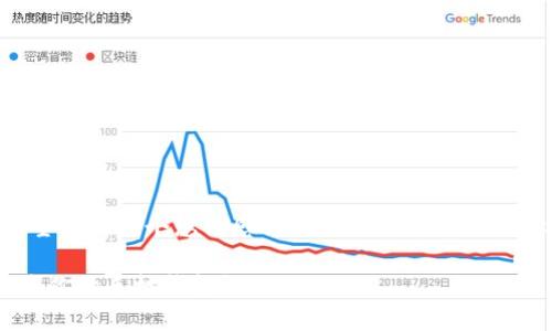 这样听起来是比较有趣的主题，希望你对这个想法感兴趣。以下是为“狗比手机钱包更新”所构思的相关内容:

为什么你的狗更值得你关注而不是你的手机钱包？
