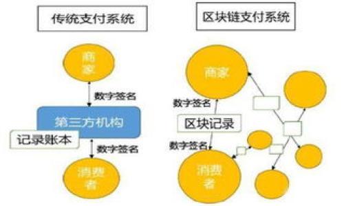 

如何在TP钱包找到客服电话号码？详解与常见问题解答