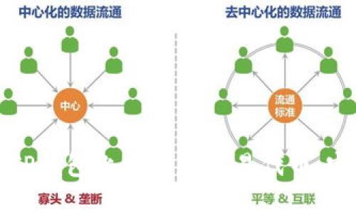 如何在TP钱包上发行和交易代币：完整指南