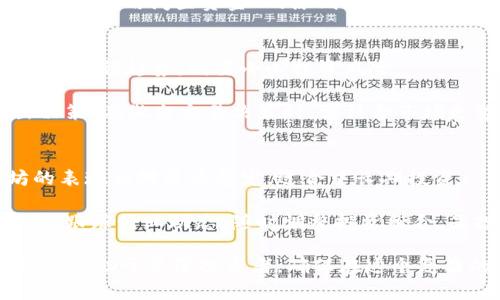 baiotit p钱包薄饼交易所：全方位解析及使用指南/baioti
t p钱包, 薄饼交易所, 卖币教程, 加密货币交易/guanjianci

在加密货币的世界里，随着币圈的快速发展，众多钱包和交易平台纷纷涌现。t p钱包和薄饼交易所就是其中较为知名的两个平台。尤其是在加密货币交易逐渐成为投资者关注的热点时，了解如何使用这些平台变得尤为重要。本篇文章将对t p钱包与薄饼交易所的使用进行详细解析，并提供卖币的具体教程。接下来，我们将深入探讨以下几个方面，为您提供一个全面的指导。

什么是t p钱包？
t p钱包是一款支持多种加密货币的数字资产钱包。与传统银行账户不同，t p钱包让用户能够随时随地存储和管理他们的数字资产。其核心优势在于安全性和便利性。用户可以通过私钥对自己的资产进行控制，避免第三方的干预。此外，t p钱包还支持多种交易功能，包括转账、收款和数字资产交易。

该钱包的用户界面设计友好，适合各种水平的用户进行操作。用户只需下载相关应用，创建账户并设置密码，便可轻松开始他们的加密货币之旅。安全方面，该钱包通过多重安全措施，包括两步验证、指纹识别等，保护用户资产不被盗取。

薄饼交易所的基本概述
薄饼交易所是一家在加密货币交易领域受到广泛推崇的平台，因其操作简单、交易费用低而受到大众投资者的青睐。薄饼交易所支持大多数主流加密货币的交易，并提供多种交易对。此外，该平台还设有市场动态分析工具和社区讨论区，帮助用户在交易时做出更加明智的决策。

在薄饼交易所，用户能够通过简单的界面进行买入与卖出，适合所有层级的交易者。交易所还经常举办活动和促销，吸引新用户并为老用户提供额外的激励。它还提供各种安全性措施，包括SSL加密和冷钱包存储，以确保用户资金的安全。

如何在t p钱包中购买加密货币？
在t p钱包中购买加密货币的步骤相对简单。首先，用户需要确保他们已经创建了一个安全的t p钱包账户。接着，用户可以直接在Wallet的“购买”选项中选择想要购买的加密货币，输入购买金额，并选择支付方式（如银行卡、信用卡等）。

依照相关提示，进行支付后，加密货币会迅速被划入用户的t p钱包账户。整个过程只需几分钟，实现即时交易。同时，用户可以查阅交易记录，确认各项交易的成功与否。此时，需要特别关注当前市场的不同手续费，以避免不必要的损失。

如何在薄饼交易所卖出加密货币？
一旦用户在t p钱包中拥有了加密货币，接下来就可以在薄饼交易所中进行卖出操作。首先，用户需要将其币种从t p钱包转入薄饼交易所。通过Wallet里的转账功能，选择目标币种和数量，输入薄饼交易所的钱包地址，确认后进行转账。

资金到账后，用户需要登录到薄饼交易所，并找到“卖币”选项。用户可以选择要出售的币种及数量，并确认出售的价格。需要注意的是，市场行情会影响出售的售价，所以基础的市场分析是不可或缺的。完成所有步骤后，确认交易，资金就会迅速到账。

如何保障在买币和卖币中的资产安全？
保障在买币和卖币中的资产安全是每一位加密货币投资者关注的重点。首先，建议用户在选择钱包和交易所时，一定要选择信誉良好的平台，确保平台的安全性。加强账户安全可以通过设置复杂密码、开启两步验证和不与他人共享账户信息等手段实现。

此外，在进行交易时要特别留意交易确认信息，确保每一笔交易的准确性。避免在公共Wi-Fi环境下操作，以减少信息被窃取的风险。在钱包和交易所之间转账时，更需要仔细核对地址，确保无误后再进行相关操作，以免造成不可逆转的损失。

加密货币交易常见问题解析

加密货币交易并不是简单的买卖过程。在实际操作中，许多用户会遇到各种各样的问题。以下是用户常见的问题及详细解析：

1. 加密货币交易的手续费通常是多少？
加密货币交易的手续费因平台而异，一般来说，大多数交易所会收取交易金额的一定比例作为手续费。具体的手续费范围通常在0.1%-1%之间，部分平台还提供手续费优惠政策给活跃用户。例如：一些交易平台通过对交易量进行加权，设定不同的手续费级别。当然，用户在进行交易前，可以查看交易所的手续费说明，以便合理评估成本。

除了手续费外，用户在使用数字钱包进行转账时，也需关注网络确认费，尤其是在网络拥堵时可能会增加额外费用。因此，用户应根据市场行情与自身需求做出合理判断，以降低手续费支出。

2. T P钱包与薄饼交易所的安全性如何？
在选择数字钱包及交易所时，安全性是用户最关心的因素之一。t p钱包与薄饼交易所均采取多种安全措施，包括SSL加密、冷钱包存储及双重身份验证等。这些措施能够有效降低账户被盗和资金损失的风险。

此外，用户应定期修改密码，避免使用简单密码，并尽量开启所有可用的安全验证选项。用户也应关注平台的安全动态，及时采取应对措施，以避免因平台安全漏洞导致的资金损失。

3. 如何避免网络钓鱼和欺诈？
网络钓鱼是一种常见的网络诈骗手法，攻击者通过剽窃用户的登录信息或私钥进行钱包盗取。为了避免出现这种情况，用户需要学会识别诈骗网站与邮件。例如，确保 URL 正确、不要随便点击不明链接、定期检查网站的证书等。

在接收到关于平台活动的邮件时，尽量在官方网站查证信息的真实度，或直接登录账户访问相关信息。此外，定期监控钱包及交易所账户的动态，如发现异常需及时更改密码，冻结账户并与相关平台联系。

4. 交易成功后如何进行资产管理？
成功进行一次加密货币交易后，资产的管理同样重要。用户应定期检查自己币种的市场表现，及时作出相应的买入与卖出决策。在卖出的同时，不要忽视投资组合的多样化，合理分配不同类型的资产以降低整体风险。

用户还可利用行情软件，跟踪实时市场趋势，为后续交易提供数据支持。同时，保持对市场的敏感度，抓住投资机会是每个投资者应具备的能力。记得在投资时遵循“分批投资，只用闲置资金”的原则，减少因为市场不可预测性带来的风险。

5. 当前市场的趋势如何影响交易决策？
金融市场的趋势往往会直接影响加密货币的行情。用户在进行任何交易前，一定要对市场的整体走势有所了解。若市场处于上升趋势，可能是进场的良机；相反，若市场处于下行趋势，则要小心投资风险。

关注相关的市场数据、新闻以及分析师的观点是获得信息的重要途径。同时，用户也可以通过社区交流及分析师发布的技术分析工具，来获得不同的市场视角，帮助做出决策。在做出交易决策时，需结合市场走势及自身的风险承受能力，制定出合理的投资策略。

6. 如何选择合适的加密货币进行投资？
投资的加密货币选择一直是投资者困扰的问题。首先，用户可以根据币种的市场表现、技术背景、应用场景等多因素进行评估。大多数情况下，主流币种如比特币、以太坊的表现相对更为稳定，适合中长期投资。

对于小币种，用户应更加仔细研究其团队背景、发展潜力及社区支持等因素。评估其实际应用场景和技术实力，通过这些数据分析帮助自己找到潜在的增长投资机会。适时跟踪行业动态，随时调整投资组合，是控制风险和抓住机遇的有效方法。

综上所述，通过对t p钱包和薄饼交易所的详细解读及常见问题的解答，相信您能够在加密货币的交易与管理过程中游刃有余。如果您还有其他疑问，建议查阅相关资料或求助于资深投资者，确保在这个复杂的市场中做到知己知彼、稳操胜券。