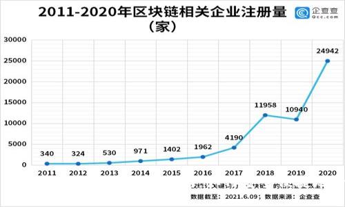  2023年最新TP钱包安卓版使用指南：如何安全便捷地管理数字资产