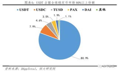 

解决以太坊钱包交易缓慢问题的方法与技巧