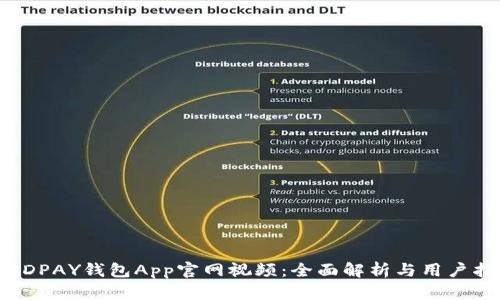 : KDPAY钱包App官网视频：全面解析与用户指南