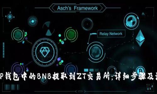 如何将TP钱包中的BNB提取到ZT交易所：详细步骤及注意事项