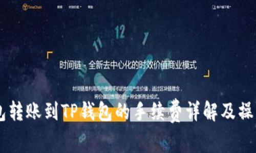 IM钱包转账到TP钱包的手续费详解及操作指南