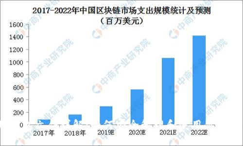 以太坊钱包文件详解：如何安全管理和使用你的ETH资产