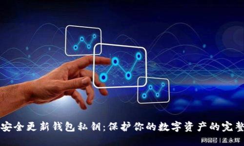 如何安全更新钱包私钥：保护你的数字资产的完整指南