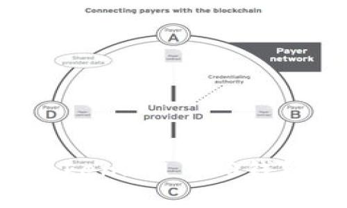 如何安全快捷地迁移Token.IM 1.0钱包：详细步骤和注意事项