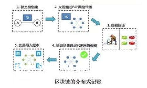 币coin软件详解：功能、特点及用户指南