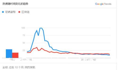比特币硬件钱包购买指南：哪里才能找到最佳选择