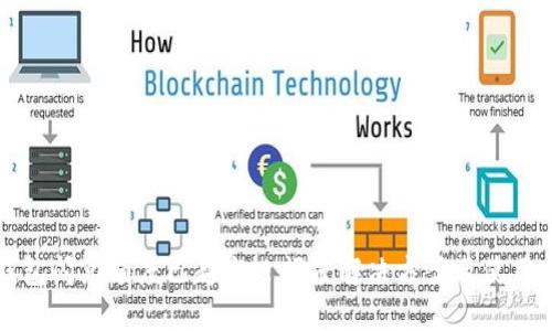 TP钱包闪兑额度已超当日额度解决方案及使用指南