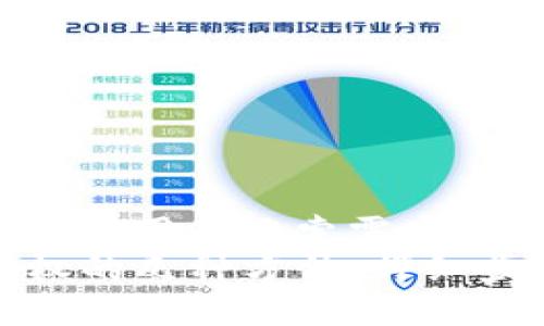 思考一个符合大众用户搜索需求并且的  
TP钱包取消授权的几种方法：详细步骤与注意事项