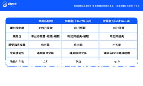 TP钱包交易等待确认的原因及解决方法