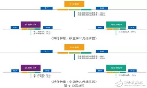 ZEC钱包最大支持多少个矿机？全面解析Zcash挖矿策略