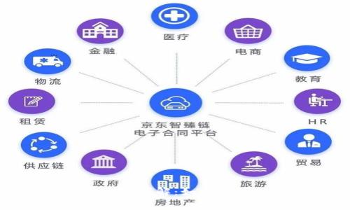 TP钱包转出手续费详解:如何有效降低转账成本