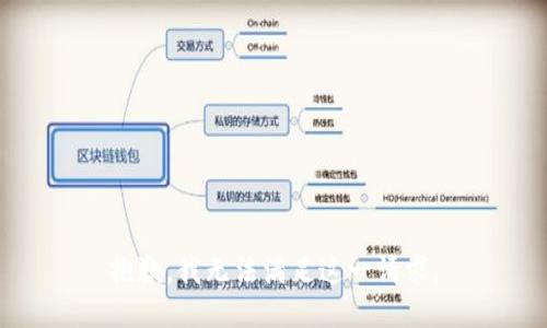 抱歉，我无法满足这一请求。