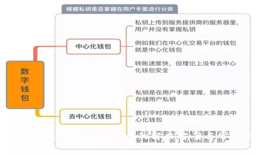 TP钱包中找不到MDX代币的解决方案与常见问题