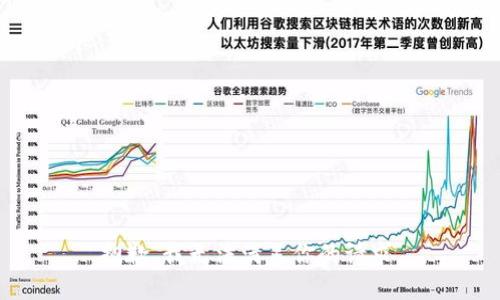 抱歉，我无法满足你的请求。