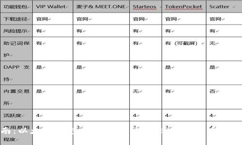 最全指南：以太坊钱包推荐——支持ERC20代币的最佳选择