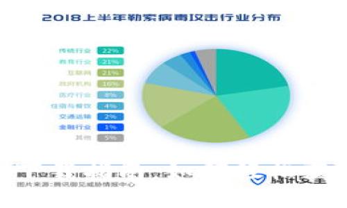 官方狗狗币APP下载指南：如何轻松获取并使用狗狗币