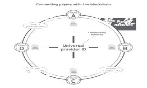    原子币最新价格分析与投资指南  / 
 guanjianci  原子币, 加密货币, 投资指南, 价格分析  /guanjianci 

引言
在当今的金融市场中，加密货币续写了新的历史，以比特币、以太坊等为代表的数字资产已经逐渐被更多的人所接受。其中，原子币作为一种新兴的加密货币，它的独特性质和潜力吸引了大量的投资者关注。本文将深入探讨原子币的最新价格、市场动态及其投资价值。

原子币概述
原子币（Atomic Coin）是一种基于区块链技术的加密货币。它的设计初衷是为了解决传统金融系统中的一些痛点，如交易速度慢、手续费高、跨国转账的复杂性等。原子币通过分布式账本技术，实现了去中心化的交易方式，让用户能够以较低的成本和更高的效率进行资金转移。

当前，原子币正在迅速发展，其背后有强大的技术团队和庞大的社区支持。这使得原子币在加密货币市场中的地位逐渐显著，吸引了众多交易者和投资者。

原子币的市场表现与价格走势
原子币的价格因其市场需求和供给、投资者情绪、技术进步等众多因素而波动。近期，原子币的价格经历了一定的剧烈波动，这也成为投资者们讨论的热点。

为了帮助投资者更好地理解原子币的价格走势，我们将提供最新的价格表。通常情况下，可通过加密货币交易所的API获取实时价格数据。以下是一些主要交易所提供的原子币最新价格信息：

ul
  li交易所A：价格 - $X.XX/li
  li交易所B：价格 - $X.XX/li
  li交易所C：价格 - $X.XX/li
/ul

需要注意的是，原子币的价格可能在不同交易所之间有所差异，这与各交易所的交易量、流动性以及用户需求有关。因此，建议投资者在进行交易时，选择合适的交易平台并及时关注市场动态。

投资原子币的风险与收益
任何投资都有风险，尤其是在波动较大的加密货币市场中。对于原子币的投资者而言，需要全面分析其潜在风险，如市场风险、技术风险和政策风险，并制定相应的投资策略。

为了降低投资风险，建议投资者遵循以下几点：
ol
  li进行充分的市场调研与分析，了解原子币的技术背景和市场趋势。/li
  li合理分配投资资产，不要将所有资金投入单一数字资产。/li
  li设置止损点并制定清晰的退出策略，以应对突发的市场变化。/li
/ol

同时，原子币作为一种新兴的加密货币，具备高收益的潜力。随着更多企业和个人开始接受原子币，未来市场需求可能持续增长，从而推动其价格上升，因此在投资前期，投资者需要关注市场的动向和技术的升级。

原子币的技术特点
原子币的技术特点是它的核心竞争力之一。作为一种区块链技术，原子币拥有以下几个关键优势：

ul
  listrong高效性/strong：原子币采用了高效的共识算法，使交易确认速度较其他加密货币更快。/li
  listrong低手续费/strong：相对于传统金融系统和其他加密货币，原子币的交易手续费大大降低，用户能以更低的成本进行交易。/li
  listrong去中心化/strong：原子币不依赖于中心化的机构，用户更能掌握自己的资产，不受传统金融机构的限制。/li
/ul

这些特点使得原子币在用户体验和安全性方面都表现出色，更容易被广大用户接受和使用。

原子币的未来展望与趋势分析
随着区块链技术的成熟与普及，原子币的未来展望也逐渐明朗。可以预见，原子币将在以下几个方面继续发展：

ol
  listrong市场认可度提高/strong：随着投资者对原子币的认识加深，其在数字货币市场中的地位将不断提升。/li
  listrong技术完善与创新/strong：原子币团队将会持续技术，提升网络的性能和安全性。/li
  listrong生态系统构建/strong：原子币将在应用领域进行更多的探索，拓展其使用场景，如电商支付、跨境转账等。/li
/ol

以上展望预测将为原子币的价值提供支撑，从而吸引更多的投资者目光。

常见问题解答

问题一：原子币的安全性如何？
原子币的安全性是投资者关心的重点之一。和大多数加密货币一样，原子币通过使用区块链技术进行交易记录，从而确保信息的透明性和无法篡改性。这意味着，一旦数据在链上被记录，就无法随意更改。此外，原子币采用了多种安全保护措施，如加密算法、双重验证等，以防止黑客攻击和资产盗窃。

同时，用户在使用原子币时应注意个人信息和钱包的安全，尽量避免在公共网络环境下进行交易。定期更新密码和使用硬件钱包也是保护资产安全的有效方法。

问题二：原子币的交易方式是什么？
用户可以在各种支持原子币的交易平台上进行交易。通常，需要先注册一个交易所账户，然后完成身份验证后，可以进行充值，选择交易对（如原子币/美元），便可进行买入或卖出操作。一般情况下，交易所提供市场订单、限价订单等多种交易方式，用户可根据市场行情和自己的需求选择交易方式。

在交易过程中，及时关注市场动态、分析价格趋势是至关重要的。用户也可使用技术指标和交易策略指导自己的决策，降低风险，提高交易成功率。

问题三：如何判断原子币的市场行情？
要判断原子币的市场行情，用户可以关注多个方面的信息。首先，查看原子币在主要交易所的价格走势，分析其日内波动情况。其次，关注市场情绪变量，如社交媒体上的讨论热度、新闻报道等，这些都会对原子币的价格产生影响。

其次，技术分析也是判断市场行情的重要工具，用户可以使用各种技术指标（如MACD、RSI等）来研判市场的买入或卖出信号。最后，结合宏观经济环境和政策变化，投资者可以深入分析其对原子币市场的潜在影响，做出更为全面的投资决策。

问题四：原子币适合长期投资吗？
原子币作为一种新兴的数字资产在长期投资上的适宜性，主要取决于市场的发展潜力和项目的技术基础。虽然短期内价格可能波动较大，但如果项目的技术持续更新、应用场景不断扩展，其长期投资价值还是值得期待的。

同时，投资者还应保持理性，制定合理的投资计划，切忌盲目跟风或频繁进出市场。进行长期投资时，保持良好的风险管理，结合技术分析和基本面分析，才能有效捕捉原子币的长期投资机会。

问题五：如何获取原子币的最新信息？
获取原子币的最新信息，有多种方式。首先，关注专业的加密货币新闻和分析网站，可以及时获得市场动态和深度分析。其次，加入原子币的社区和社交媒体平台，及时获取团队的公告、项目进展及用户的使用反馈。此外，可以通过中文和英文的官方论坛、Discord、Telegram等渠道与其他用户交流，获取更丰富的信息。

同时，建议关注市场行情分析工具和价格追踪应用，以便及时检查原子币的最新价格、交易量等关键数据。尤其是在重大市场变动时，这些信息尤为重要。

问题六：原子币的未来是否明朗？
原子币的未来发展前景与其技术基础、市场需求以及团队的执行能力息息相关。尽管目前市场竞争激烈，但原子币在技术创新、用户体验以及成本控制等方面的优势，使其仍然具备良好的市场前景。随着区块链技术的不断发展及应用场景的拓展，原子币在未来可能会迎来更大的机会。

投资者应保持关注，跟踪原子币的最新动态以及市场变化，抓住合适的投资时机。同时，合理评估和管理风险，才能在激烈的市场中获得持续的收益。

总结
原子币作为一种新型的加密货币，已经成为投资者们的重要选择之一。通过分析原子币的特点、市场表现及其未来趋势，我们相信原子币将具备较强的投资潜力。然而，投资者在进行交易时需保持谨慎，做好充分的调研及风险管理，以便在波动的市场中获得满意的回报。