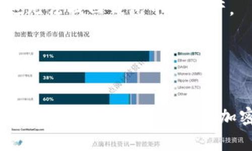 jiaoti如何将ZEC（零币）存入TP钱包？详解流程与注意事项/jiaoti
ZEC, TP钱包, 零币, 加密货币/guanjianci

近年来，加密货币市场逐渐被大众熟知，各种数字货币层出不穷。在众多数字货币中，ZEC（零币）因其隐私性和安全性而受到用户的青睐。与此同时，TP钱包作为一款功能强大的加密货币钱包，自然也吸引了许多投资者的注意。那么，ZEC可以放入TP钱包吗？如何将ZEC存入TP钱包？接下来，我们将详细解答这些问题，并提供有关ZEC和TP钱包的全面信息。

一、ZEC（零币）简介
ZEC，全称Zcash，是一种以隐私为重点的加密货币。它于2016年推出，基于比特币的协议，但它通过零知识证明技术（zk-SNARKs）增强了用户交易的匿名性。在ZEC网络上，用户可以选择以“透明”或“隐私”方式进行交易，这一特点使其成为许多注重隐私的用户的首选。

二、TP钱包简介
TP钱包（TokenPocket）是一款多链钱包，支持多个区块链资产的管理，包括以太坊、比特币及其衍生币种，如ZEC等。该钱包不仅支持币币交易和资产管理，还提供去中心化应用（DApp）的访问功能，是用户在加密货币领域的重要工具。

三、ZEC是否可以存入TP钱包？
答案是肯定的。TP钱包支持多种加密货币，包括ZEC。这意味着用户可以在TP钱包中安全存储和管理ZEC资产。为了确保用户能够安全地存储ZEC，TP钱包采取了一系列安全措施，包括私钥加密和多重签名技术。

四、如何将ZEC存入TP钱包？
将ZEC存入TP钱包的过程相对简单。用户可以按照以下步骤进行操作：
strong步骤1：下载TP钱包/strongbr用户可以在TP钱包的官方网站或应用商店下载适合自己设备的版本，并完成安装。
strong步骤2：创建钱包或导入现有钱包/strongbr首次使用TP钱包的用户需要创建一个新钱包。用户需按照提示设置密码，备份助记词；如果用户已经有钱包，则可以选择导入钱包。
strong步骤3：获取ZEC地址/strongbr在TP钱包内，用户需要找到ZEC资产对应的钱包地址（通常可以在“资产”页面找到）。这将是用户接收ZEC的地址。
strong步骤4：将ZEC转入TP钱包/strongbr用户需要在其他交易所或钱包中，输入TP钱包的ZEC地址，进行提币操作。确认所有信息无误后，完成转账。
strong步骤5：确认到账/strongbr转账完成后，用户需在TP钱包中查看ZEC的到账情况，确保资产已成功存入。

五、存储ZEC的注意事项
在存储ZEC时，用户需注意以下几点：
1. **确保私钥安全**：TP钱包使用私钥管理用户资产，私钥泄露可能导致资金丢失。务必妥善保管私钥和助记词。
2. **注意网络费用**：在转账ZEC时，需考虑网络费用，特别是在高峰期，手续费可能会相应增加。
3. **确认地址准确性**：在提币时，一定要核对ZEC地址，确保没有输入错误，以免资产发送到错误地址。

六、常见问题解答

问题1：我可以在TP钱包中买卖ZEC吗？
在TP钱包中，用户可以进行ZEC的存储和管理。此外，TP钱包还支持去中心化交易功能，允许用户与其他用户进行ZEC的交易，然而并不支持法币直接购买ZEC。在TP钱包中，用户可通过其它集成的去中心化交易所（DEX）进行功能操作。

问题2：TP钱包是否安全？
TP钱包在用户的资金安全上采取了多重保护措施。首先，TP钱包采用了非托管的设计，用户的私钥保存在本地，而不是存储在服务器上，减少了单点故障的风险。其次，TP钱包还提供多种安全功能，如多重签名、密码保护和助记词备份等。

问题3：我可以把ZEC转移到其他钱包吗？
当然可以！用户在TP钱包中持有的ZEC可以随时转移到任何支持ZEC的其他钱包。只需输入目标钱包的ZEC地址，填写转账金额，并确认交易即可。需注意交易费用和确认时间。

问题4：如何解决ZEC转账失败的问题？
转账失败可能由多个原因导致，如网络拥堵、地址错误或余额不足等。用户可以检查网络状况，确认交易信息的准确性，确保钱包余额足够，并再次尝试转账。如果问题持续存在，可以寻求TP钱包的客服支持。

问题5：如何找回丢失的TP钱包助记词？
一旦助记词丢失，恢复钱包几乎是不可能的。因此强烈建议用户在首次创建钱包时备份助记词并妥善保管。如果用户因为未备份助记词而丢失了访问权限，可能再也无法找回钱包中的资产。

问题6：TP钱包支持哪些其他加密货币？
除了ZEC，TP钱包还支持多种主流的加密货币，如比特币（BTC）、以太坊（ETH）、波场（TRX）等。用户可以在钱包内方便地管理自己的多种数字资产，满足不同需求。

总的来说，将ZEC存入TP钱包是一个安全和便捷的选择。通过上述步骤和注意事项，用户可以轻松地管理自己的ZEC资产，同时提高其安全性和流动性。希望本篇文章能够帮助到您，祝您在加密货币的投资旅途中取得成功！