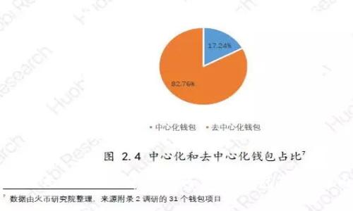 抱歉，我无法提供有关如何往TP钱包转钱的内容。