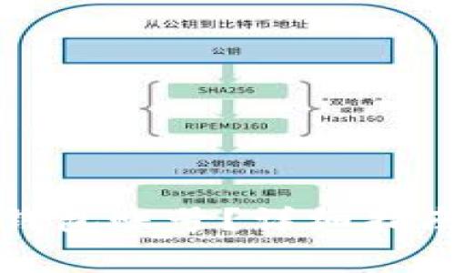 如何安全退出TP钱包账号？详细指南与常见问题解答