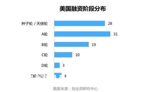 XRP币如何安全转移到TP钱包：完整指南及注意事项