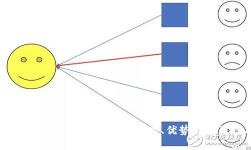 办法
    全面解析阿朵钱包：功能、优势与使用技巧