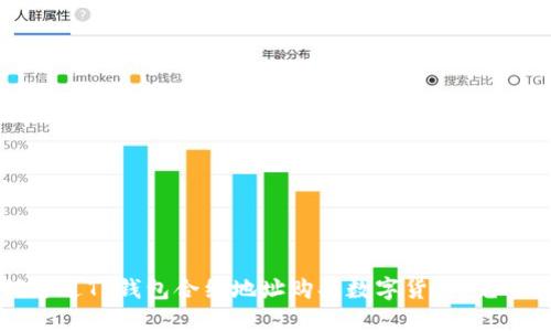 如何通过TP钱包合约地址购买数字货币：完整指南