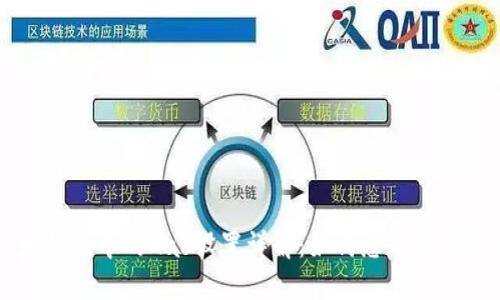 以太钱包中的Gas设置详解：如何您的交易成本