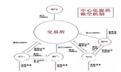 如何下载和安装TP钱包旧版安装包：完整指南
