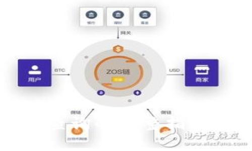 示例:
TP钱包合约地址查询的完整指南及常见问题解析
