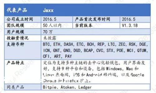 比特币钱包未确认的币：如何理解、解决与管理