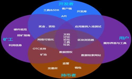 

如何在TP钱包中出售USDT：完整指南