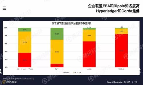 比特币钱包导入OKEx：新手指南与常见问题解答