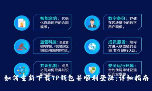 如何重新下载TP钱包并顺利登陆：详细指南