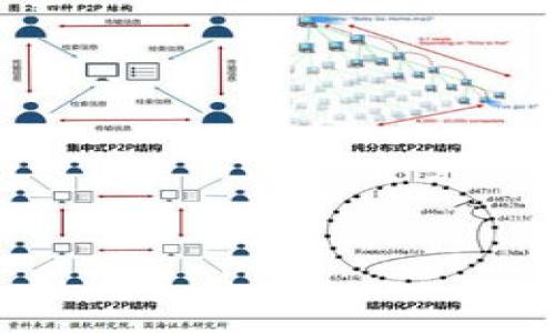 

以太坊（Ethereum）美元价格行情走势图与市场分析