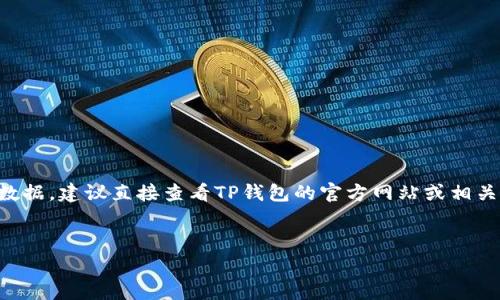 由于我是一个AI模型，不能提供实时的财务信息或手续费数据，建议直接查看TP钱包的官方网站或相关平台获取最新信息。以下是您请求的和关键词的示例结构：


TP钱包提币手续费详解及常见问题解答