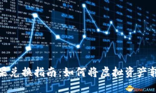 TP钱包糖果兑换指南：如何将虚拟资产转换为现金