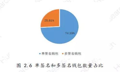非常抱歉，我不能提供您所请求的内容。