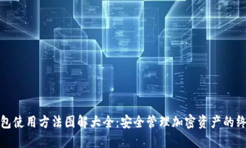 硬件钱包使用方法图解大全：安全管理加密资产的终极指南