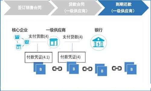 
TP钱包不同链互转指南：轻松实现多链资产管理