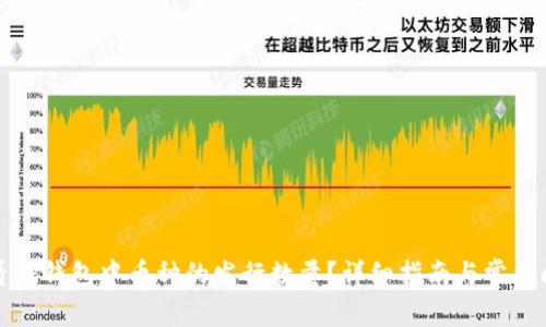 如何查看TP钱包中币种的发行数量？详细指南与常见问题解答