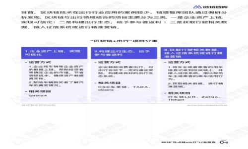 HCC虚拟钱包使用指南：轻松管理数字资产的完美工具