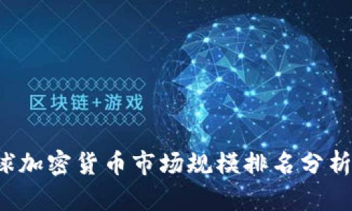 2023年全球加密货币市场规模排名分析与前景展望