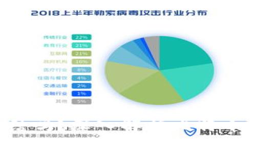 BTC钱包会被冻结吗？深入解析比特币钱包安全与风险