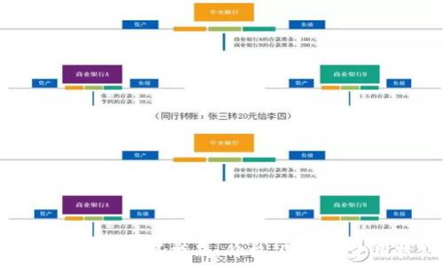  
TP钱包头像购买指南：价格、选择与使用技巧