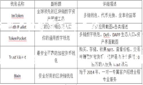 思考一个符合大众用户搜索需求并且的

如何将Bitcoin Cash（BCH）转入Trust Wallet（TP钱包）？完全指南